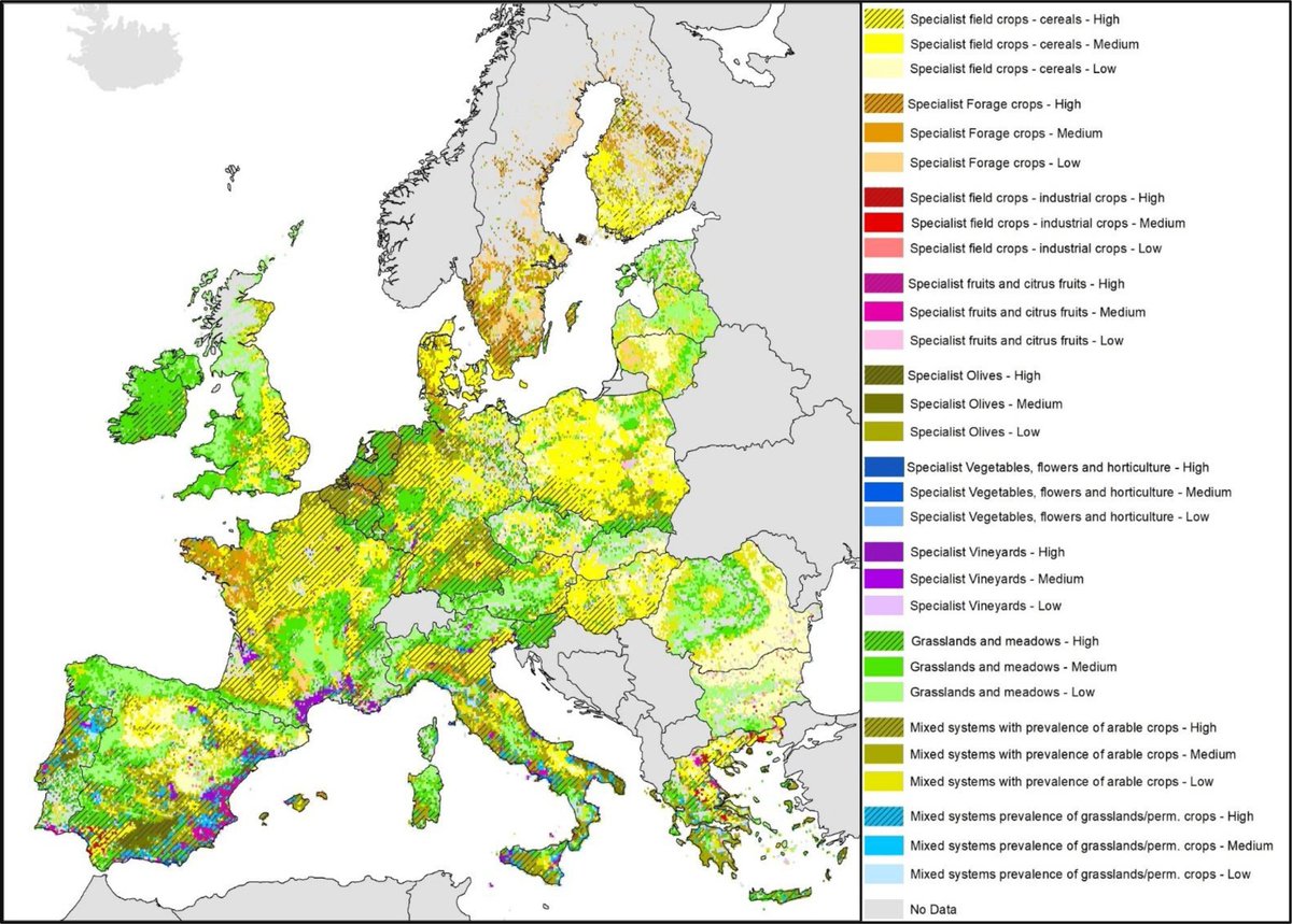 lift_h2020's tweet photo. RELATED ARTICLE: Our partners have published a new article that might interest you - "A classification of European agricultural land using an energy-based intensity indicator and detailed crop description" - https://t.co/8JgcEybywx
#agriculture #cropsystems #landuse #energyuse https://t.co/oqcqVuwDln