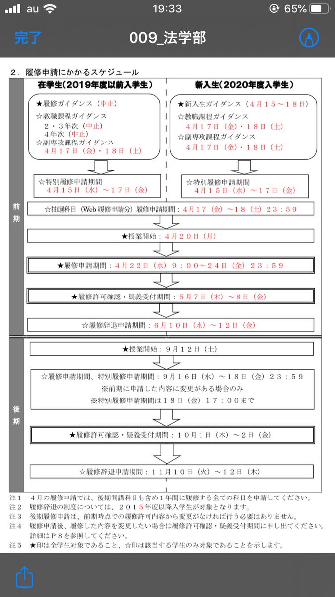 摂南大学少林寺拳法部 ポータルサイトから見れたので 新入生に向けて貼っておきます 資料貰えるのでそちらでもしっかり 確認して下さいね 春から摂南 少林寺拳法部 摂南大学少林寺拳法部 ポータルサイトから見れたので 新入生に向けて貼っておきます 資料貰えるのでそちらでもしっかり 確認して下さいね 春から摂南 少林寺拳法部