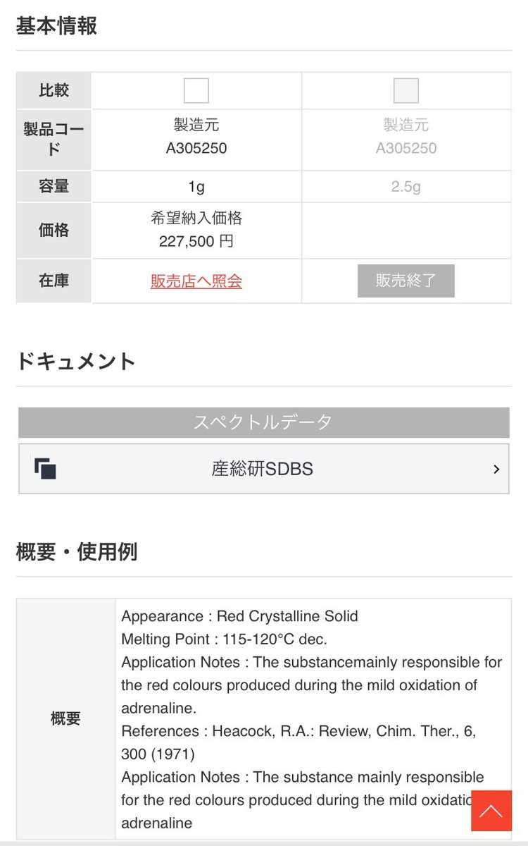 アドレノクロム セレブ スーパードラッグ 武漢