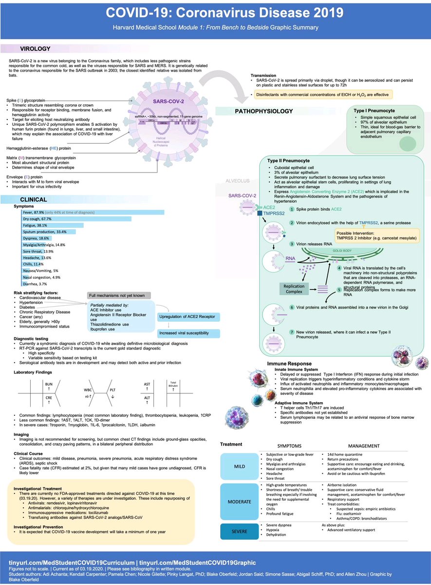 Kutlu Lab tweet media