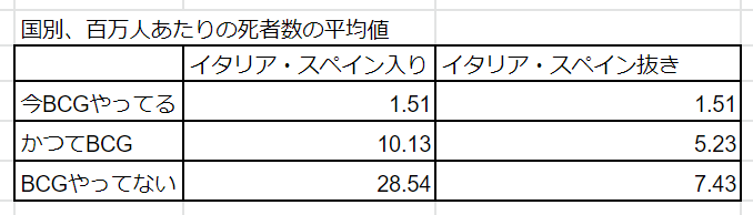 ハンコ 注射