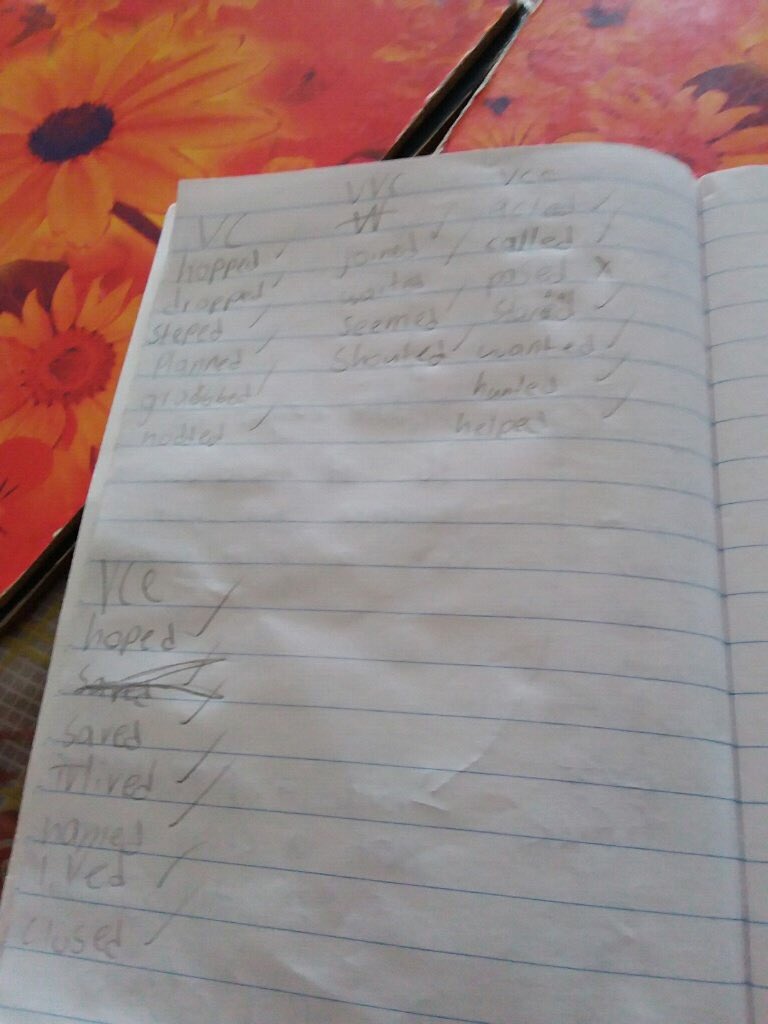 So excited to see some amazing engagement in learning at home. Big shoutout to Zain, Bella, Rukaya, Osman, Ibby and Kareem for sending through their work! 

Keep it up 4/5M! 📚 ✍️ 🧮 <a href="/VillawoodEastPS/">Villawood East</a>