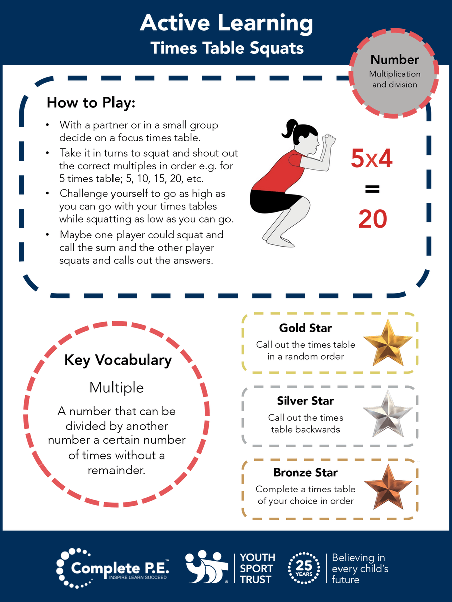 Who's ready for some Times Table Squats Active Learning? With a partner or a small group decide on a focus times table and take it in turns to squat and shout out the correct multiples. #StayInWorkOut #StayHomeStayActive <a href="/Complete_PE/">Complete P.E.</a> <a href="/TeachActive/">Teach Active</a>  bit.ly/YSTshsa