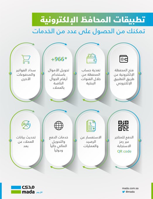 اضغط على الصورة لعرضها كاملة.