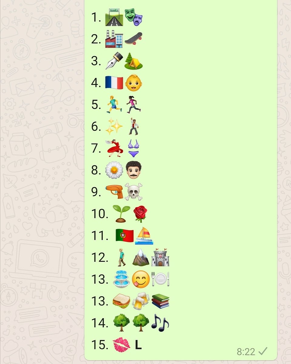 Sabries desxifrar quins carrers del #Poblesec s'amaguen rere les emoticones? 🤔