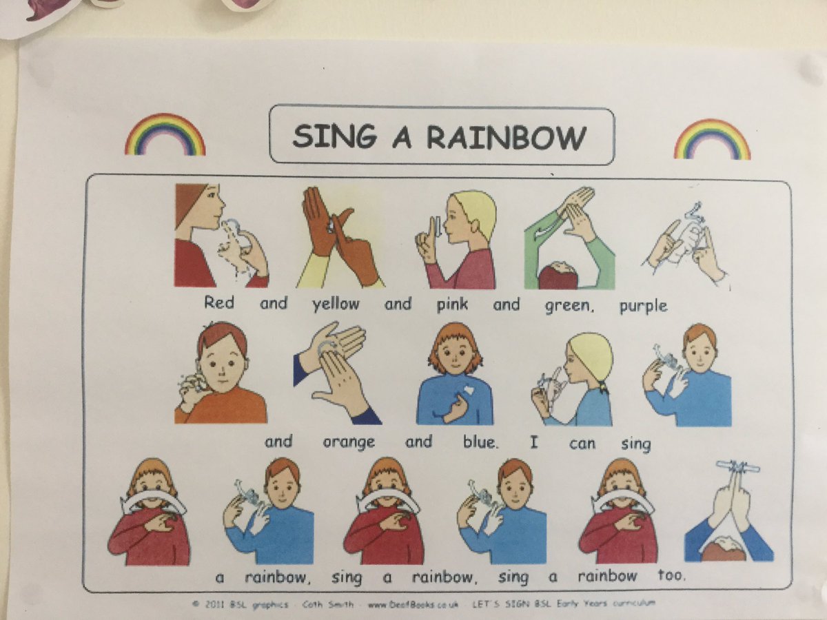 MrsSava00854274's tweet photo. We are missing our wonderful nursery children so very much! Letβs sing a βRainbowβ todayπππππ#frommywindow #StayHomeSaveLives @EYFSDRET1 @EndikePrimary https://t.co/Ron4PMf1iA