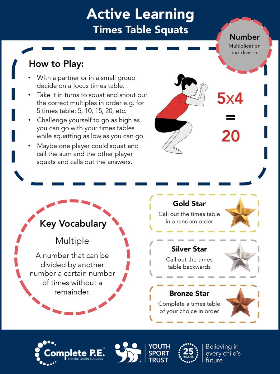 cathi2122's tweet photo. Today’s challenge uses our maths skills to help our physical activity &amp; fitness- Times Table Squats 💪@EastWigan @YouthSportTrust @YourSchoolGames #StayInWorkOut #crosscurricularfun #teachactive #TEAMWigan https://t.co/wbJNbS5jkr
