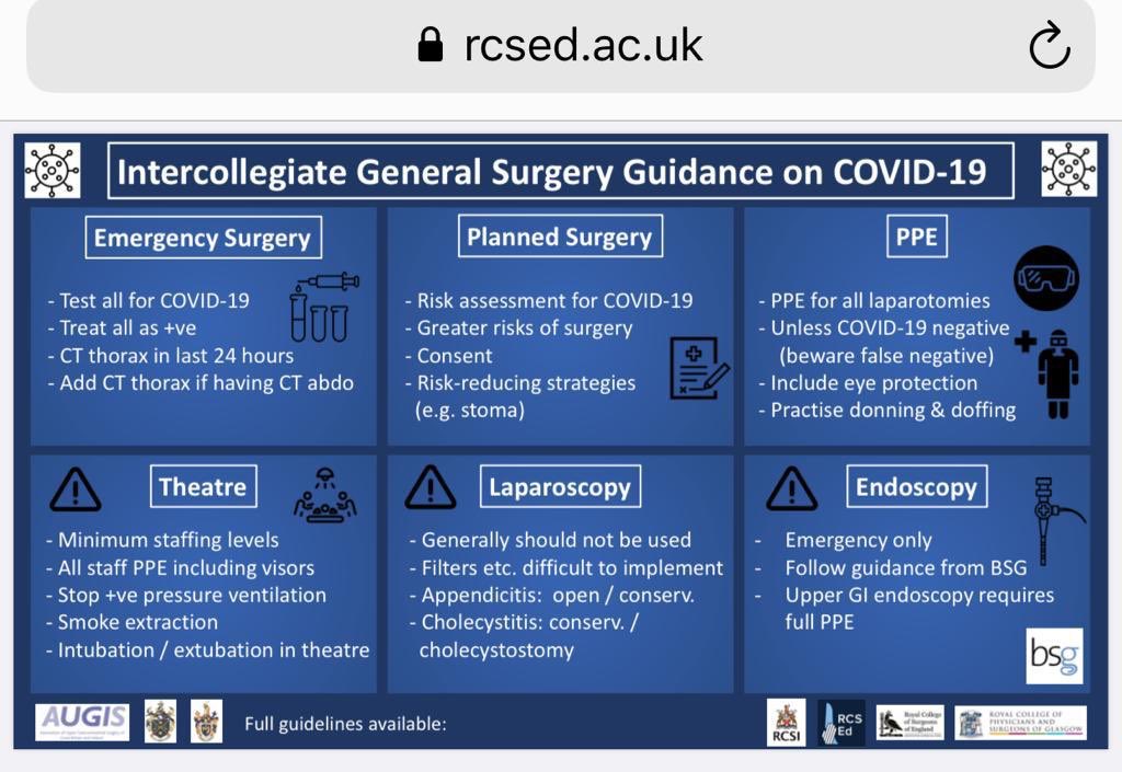 KalpanaU's tweet photo. @RCObsGyn please advise on gynae surgery. https://t.co/qoRbzf3jgD