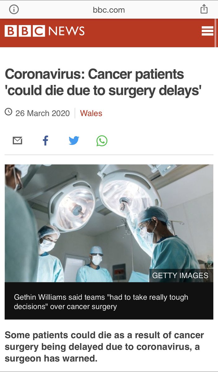 COVIDSurg tweet media