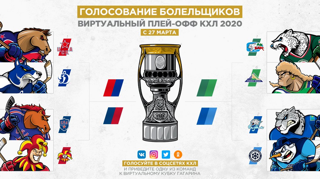КХЛ tweet media