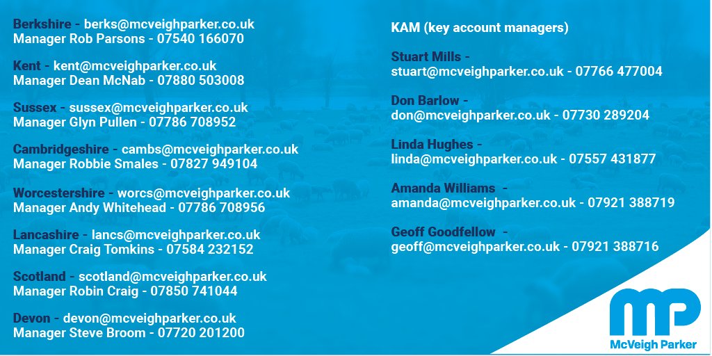 Coronavirus update - Temporary branch closure as of 5pm Thursday 26th March. Please read full statement in images to follow.