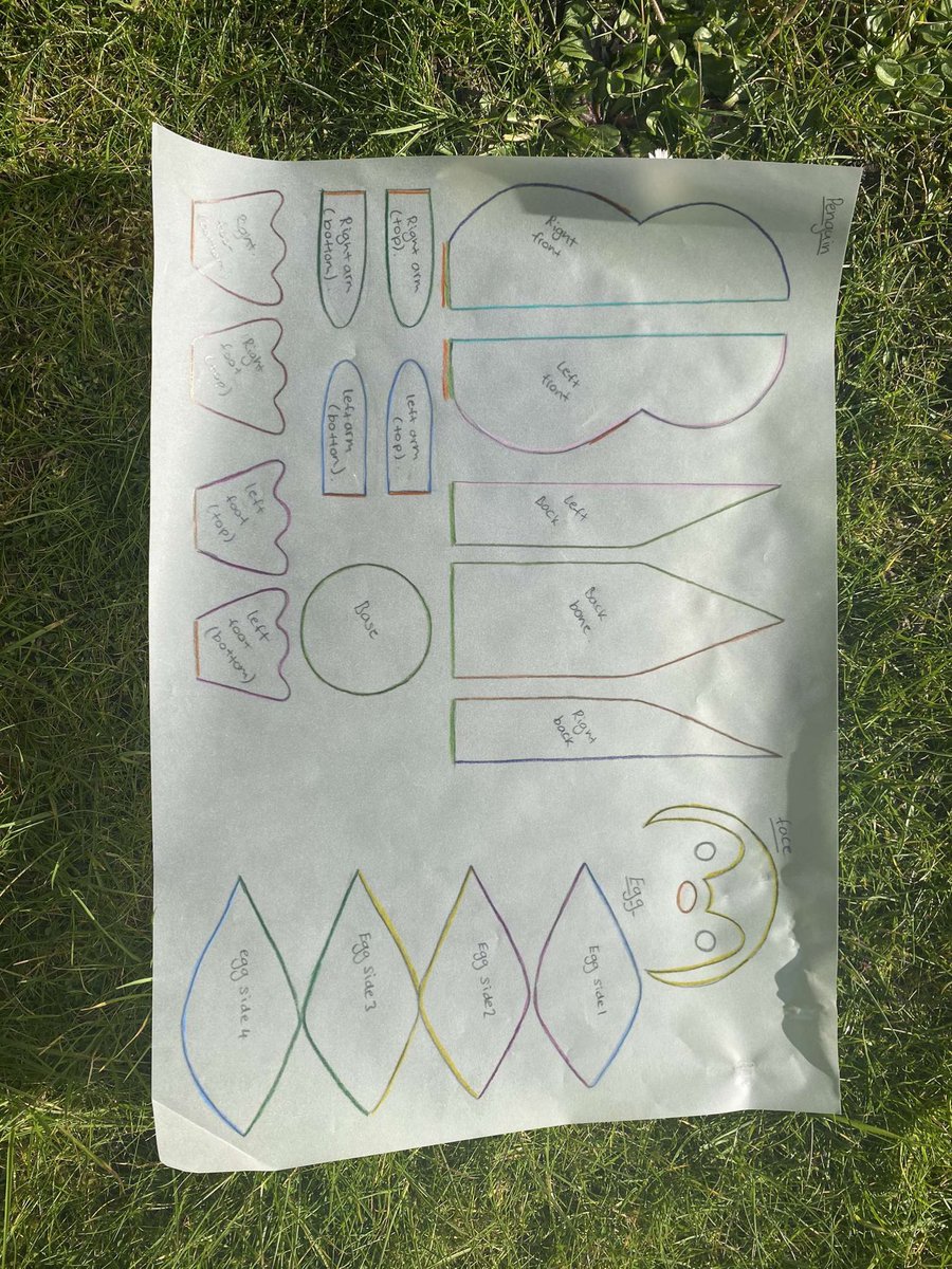 HuddleCuddle_YE's tweet photo. We are currently hatching plans for our next project. It'll waddle on by very soon... 🐧🥚💙💛
#youngenterprise2020 #huddlecuddleagc #autismawareness https://t.co/4Bk7dcAYpp