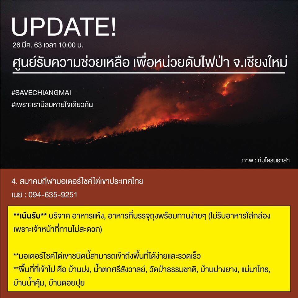 eatingoutmap's tweet photo. ช่วยเหลือเจ้าหน้าที่ ผู้ที่อาสา ช่วยดับไฟป่ากันครับ https://t.co/1yQ90tF48g #ไฟป่าภาคเหนือ #ไฟไหม้ป่าดอยสุเทพ #ไฟไหม้ดอยสุเทพ #เชียงใหม่  #savechiangmai https://t.co/nswNfrKWHV