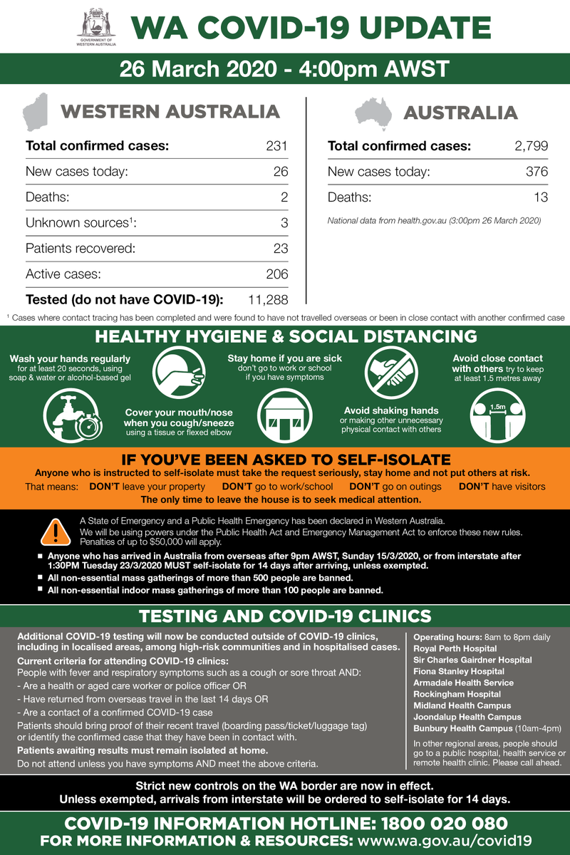 Mark McGowan tweet media
