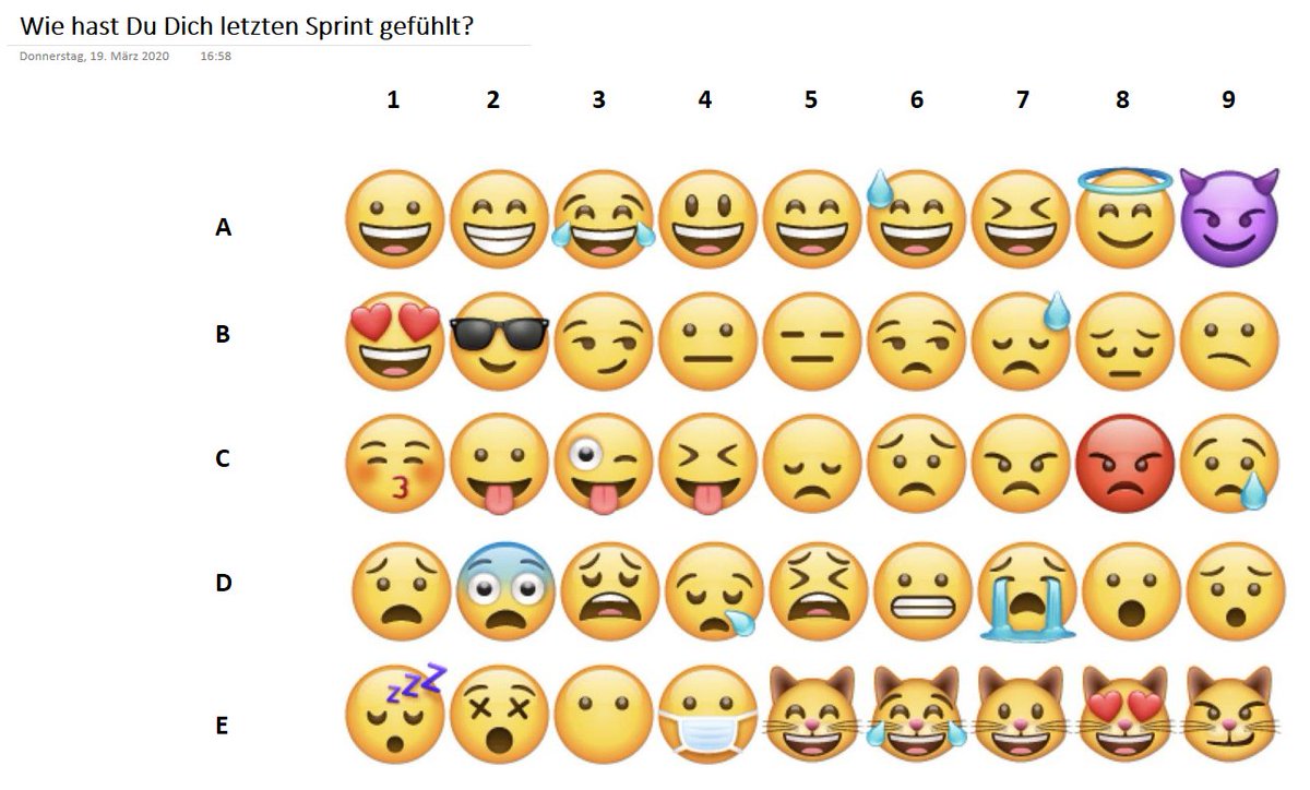 Heute ist #worldretroday2020 | Retrospektiven sind ausschlaggebend für eine kontinuierliche #Verbesserung – auch in Zeiten wie dieser. Das #Team Customer-Solutions macht uns vor, wie eine #Remote Retrospective aussehen kann.
<a href="/worldretroday/">World Retro Day</a>