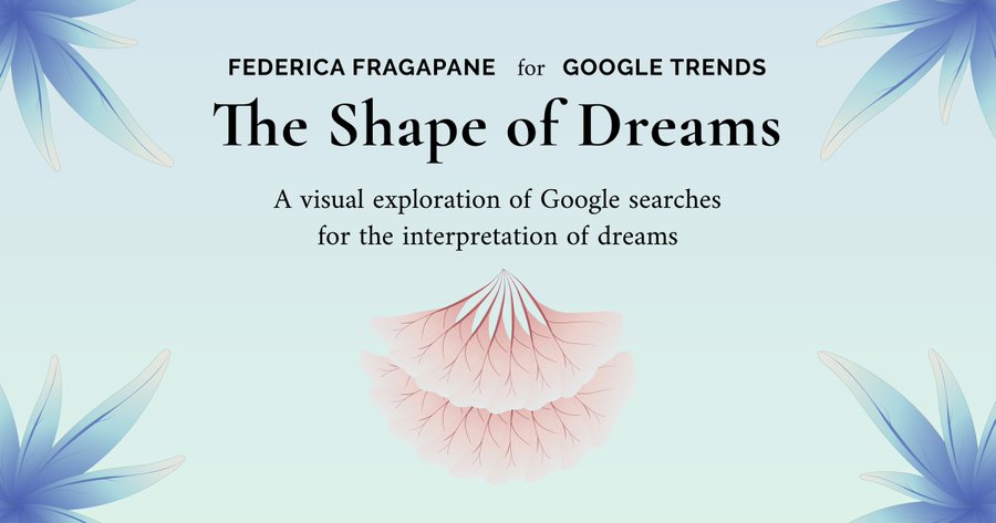 New Top 10 #ddj: @fedfragapane & @paolocorti created a beautiful dream explorer, based on @GoogleTrends data, by analyzing different types of dreams across the globe, the search frequency for their meanings & unique dream subjects according to language buff.ly/39hx2Dh