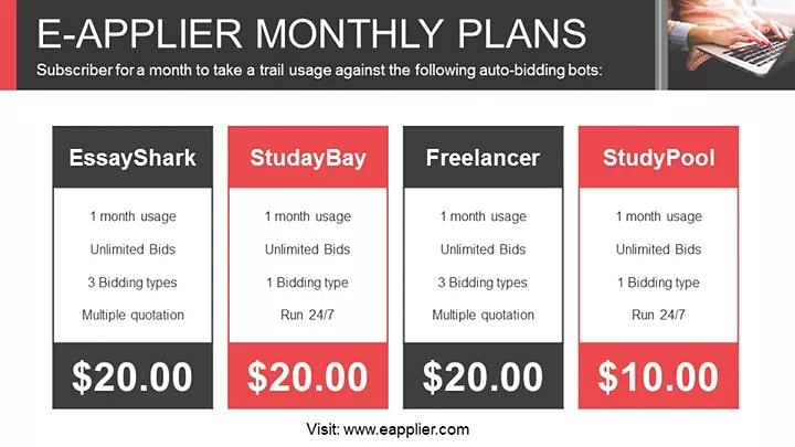 E_Applier's tweet photo. Monthly Subscription for out top Auto-Bidding bots.
#Freelancer #EssayShark #Studybay #Studypool https://t.co/toOGEqs4Iv