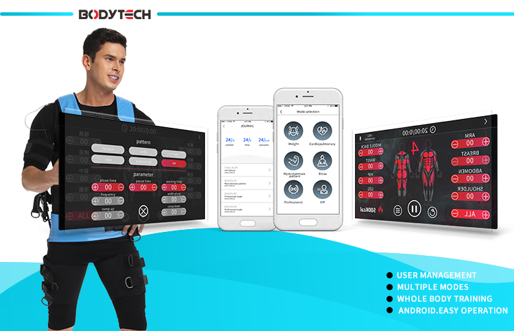 BodytechT tweet picture