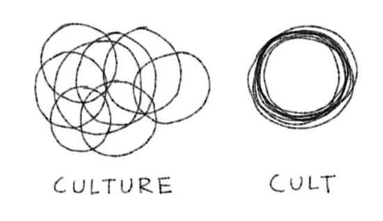 how i see the world  - <a href="/GRITCULT/">GRITCULT</a>