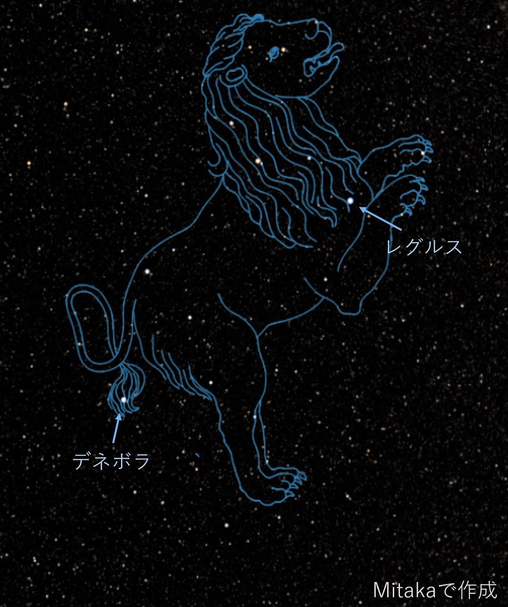 群馬県立ぐんま天文台 Ar Twitter しし座 春の代表的な星座 星と星をつないでみると ライオン の形に見えてきます 頭の部分は マークを裏返したような形で ししの大がま と呼ばれています 獅子の心臓部 には１等星のレグルス 尾の先には春の大