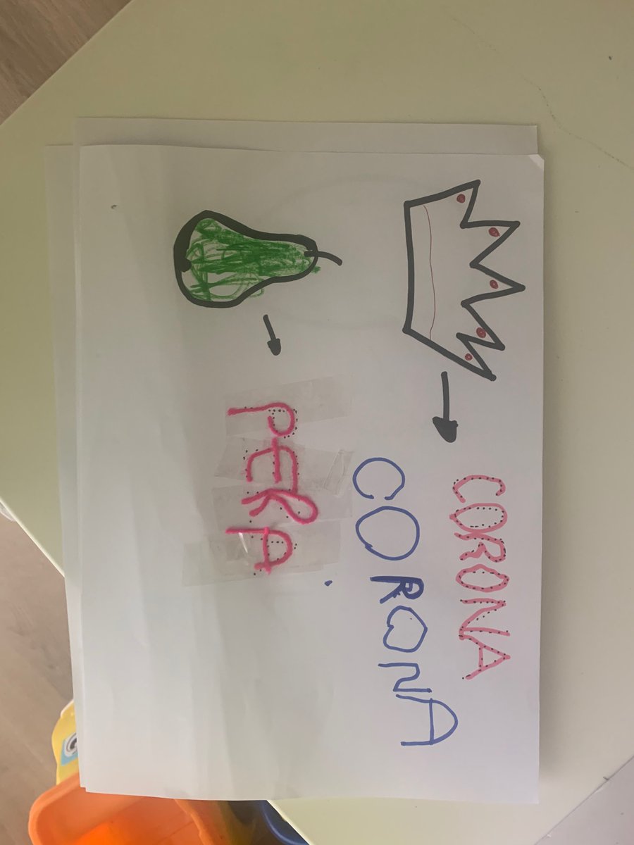 MartaCogeces's tweet photo. Estos días también vamos a trabajar la lectoescritura, podemos usar cualquier material que encontremos por casa. (Lana, plastilina, rotuladores, palillos, etc) #EstrategiasCCSS #DCSUVA . https://t.co/aWrmzZ0NIK
