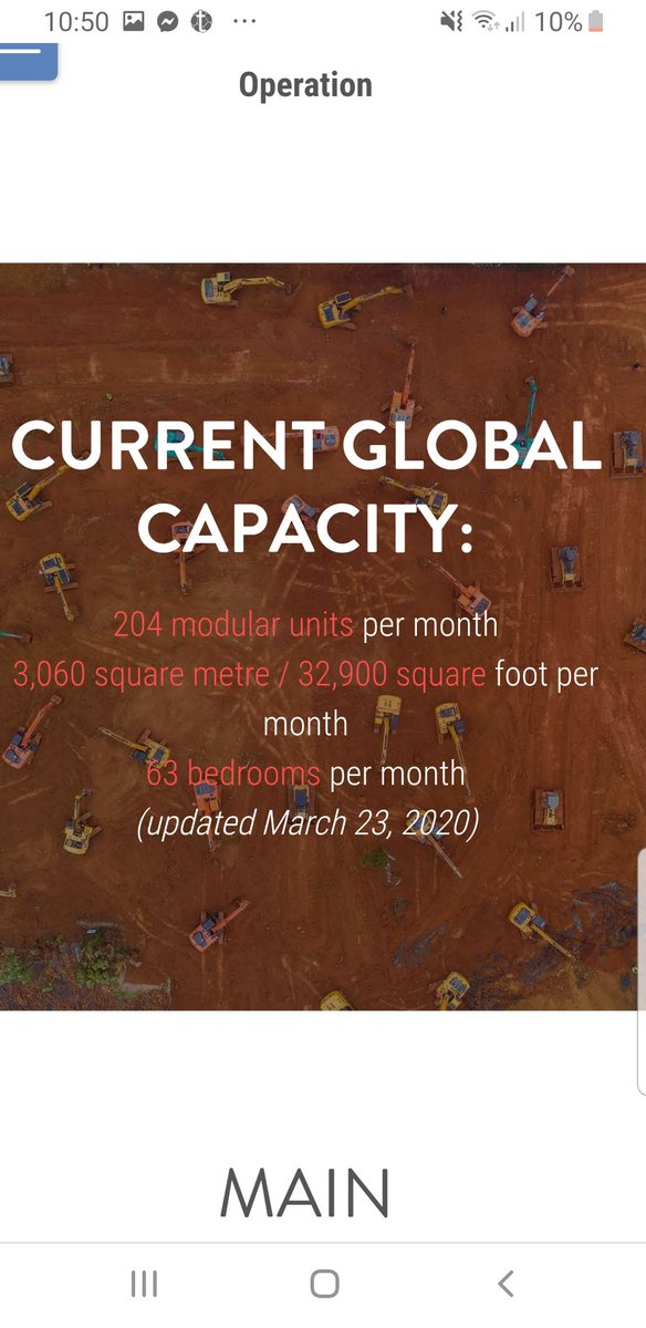 greenprefab's tweet photo. The #Modular #Task #Force update, CURRENT GLOBAL CAPACITY after 5 days #Europe #NorthAmerica #SouthAmerica:
1,414 modular units per month
21,210 square metre / 228,302 square foot per month
662 bedrooms per month
#COVID19 #StayConnected #StayAtHome https://t.co/Uzg3XCtZ52 https://t.co/bQ6Fp8fNGY