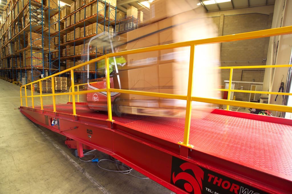 Thorworld Industries on Twitter: