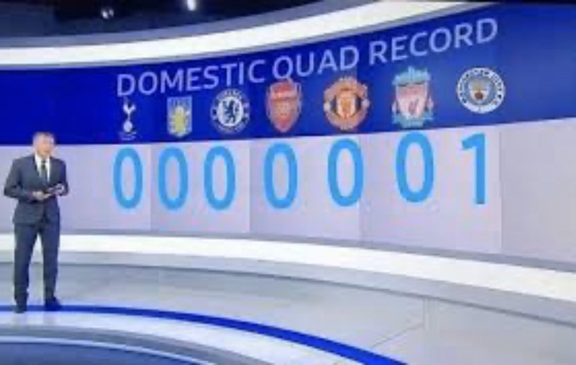 i understand us as a fan base grew up with much lower standards than United, Liv, etc but if our fan base doesn’t start to understand the talent we’ve had over the last decade and back our players even off form then our players won’t be remembered and have the legacy they deserve