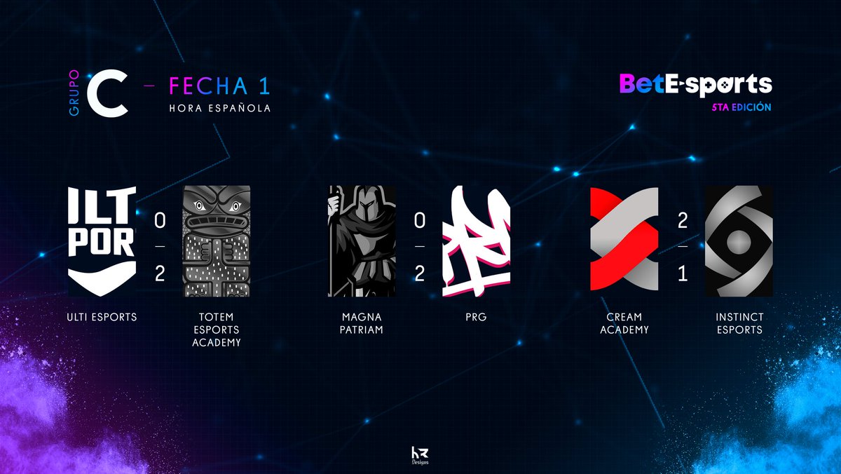 📍Resultados | Europa 🇪🇺

⚔ @UltiEsportsCR 🇫🇮 2 - 0 <a href="/esports_totem/">Moved</a> Academy 🇮🇹

⚔ <a href="/MagnaEsport/">MAGNA ESPORTS</a> 🇪🇸 0 - 2 <a href="/GamingPsyche/">PRGesports</a> 🇫🇮

⚔ @Cream_AcademyGG 🇪🇸 2 - 1 <a href="/INT_GG/">Instinct Esports</a> 🇪🇺

📍¡Excelentes encuentros se han disputado! 🔥

📍¡Deja tu apoyo en los comentarios! 🏆