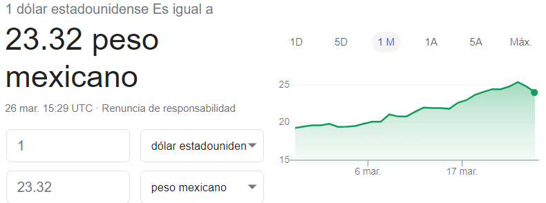LinkCFDI's tweet photo. #LinkCFDI #PrecioDelDolar $23.32 vía 
@Google

 https://t.co/6OKiSJQ8lv

#CFDI #Fiscal #LinkCFDI #Contabilidad #SAT #AUDITORIA https://t.co/zGvNc9CuLg
