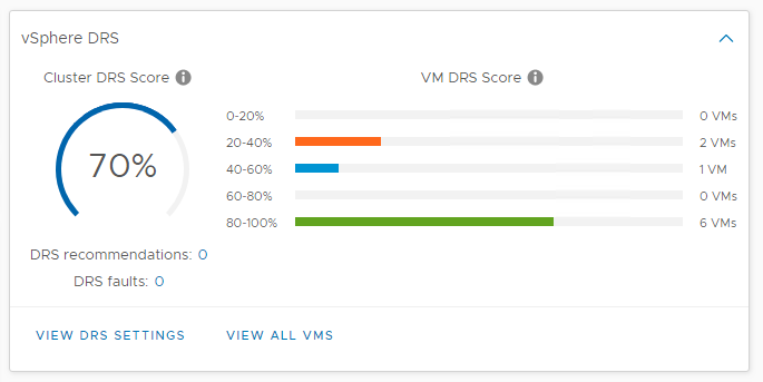 Branislav_A's tweet photo. Check out the improved DRS in vSphere 7 - https://t.co/bqPcgYZ9i4 https://t.co/Acp5p7dHqC