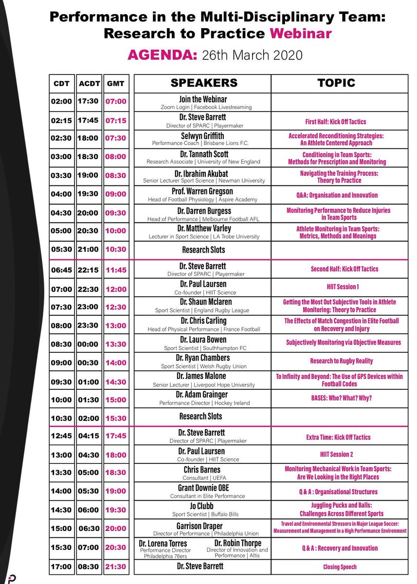 SteveBarrett5's tweet image. #PerformanceMDT for those involved (all sports) please can you complete this for @mart1buch @davecarolan and myself please

forms.office.com/Pages/Response…