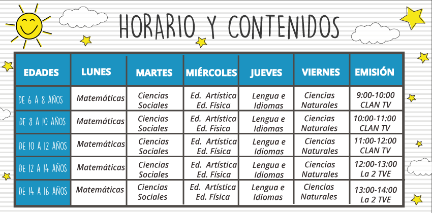 AfectivaEscuela's tweet photo. Compartimos esta buena noticia sobre el uso de la televisión pública para el apoyo escolar durante el estado de alarma. Aquí os dejamos el horario y contenido para edades desde los 6 a los 16 años.
https://t.co/LycX1LdDN7…/20…/rtve-aprendemos-casa/2010489.shtml
#COVIDー19 https://t.co/PknLBYEEWB