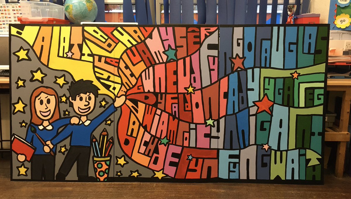 YsgolCiliauParc's tweet photo. #TipYDydd Beth am ymchwilio ar y we am waith artist? Edrychwch ar eu darnau gwaith. Beth rydych chi’n hoffi amdanynt? Beth rydych yn sylwi am y lliwiau a’r steil? Allwch chi greu darlun eich hun yn steil yr artist yna? @rhiannon_art @rhyspadarn #RuthJen #KyffinWilliams https://t.co/MTVrhYb5iK