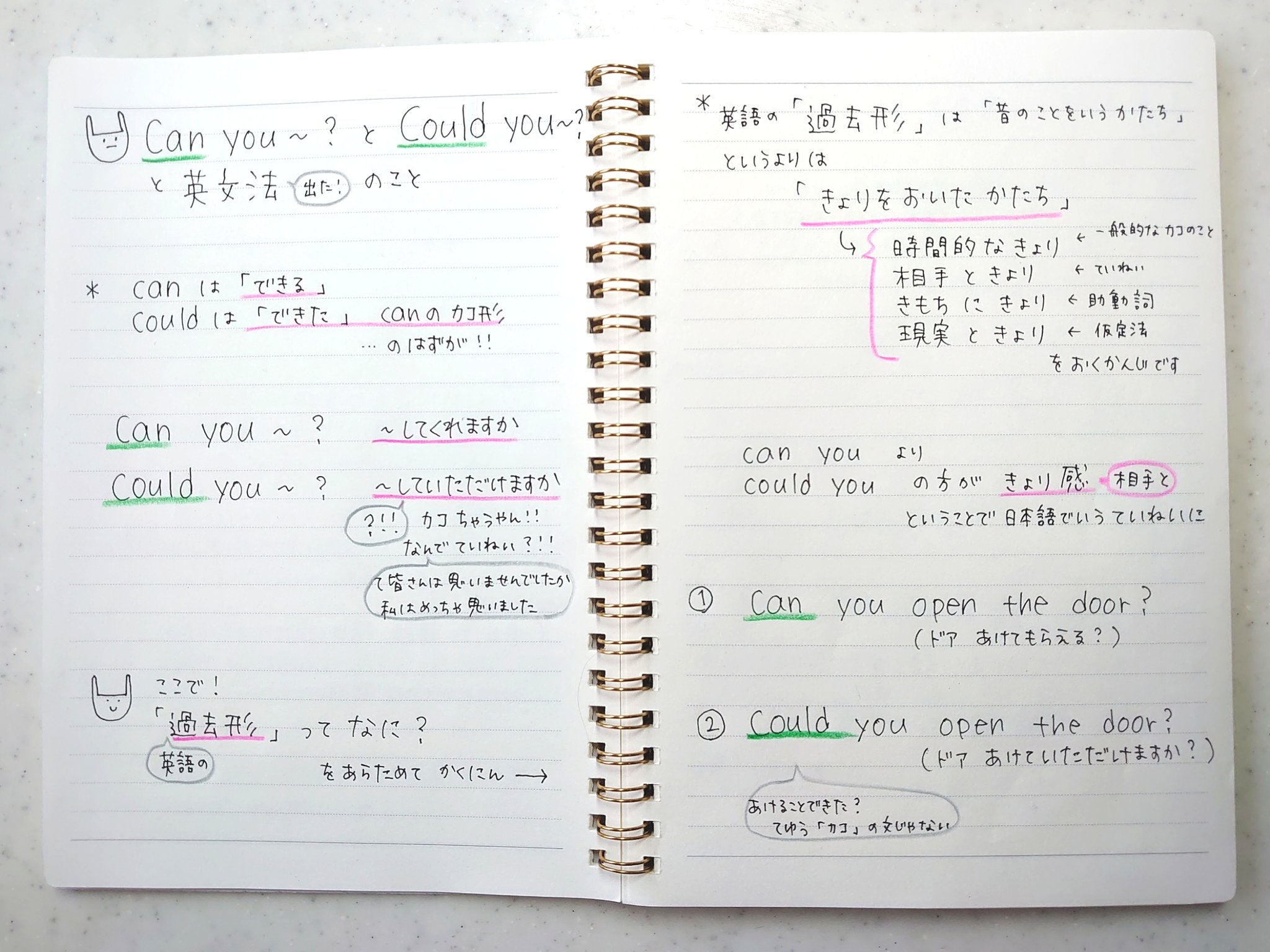 Twitter 上的 ゆうこ 3 25のライブ配信まとめ Can できる Could できた Canの過去形 Can You してくれますか Could You していただけますか 過去形じゃなくて丁寧 お伝えしたかったことは 英文法は英語を話すことにつながる