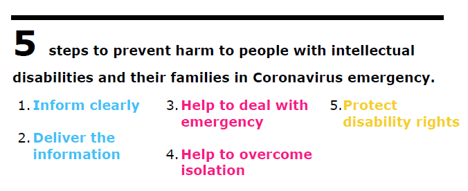 InclusionEurope's tweet photo. 1⃣ Inform clearly

Easy to understand information is important.
Especially when there are many, often conflicting, news and information.
https://t.co/XOKVAeFfjT
#coronavirus #covid_19 @WHO_Europe @EU_Social @EU_Health https://t.co/fjDn41x6aO