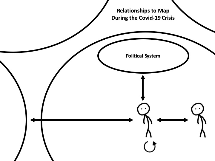 Researchers, share your ideas! We are collecting rolling surveys in 🇺🇸🇬🇧🇸🇪🇩🇰🇩🇪🇫🇷🇮🇹🇭🇺. We want to map changes in relationships over the #covid19 crisis: How people relate to themselves, each other, the political system and other countries. What key measure would *you* include? 🙏