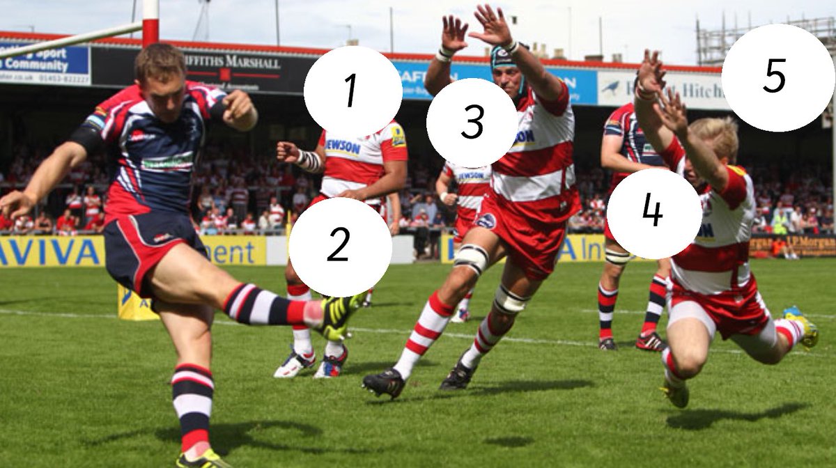 Primary House Comps tweet media