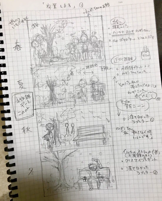 こんなこと考えながら描いてました?
(説明がめんどくさかったなんてそんなことは) 