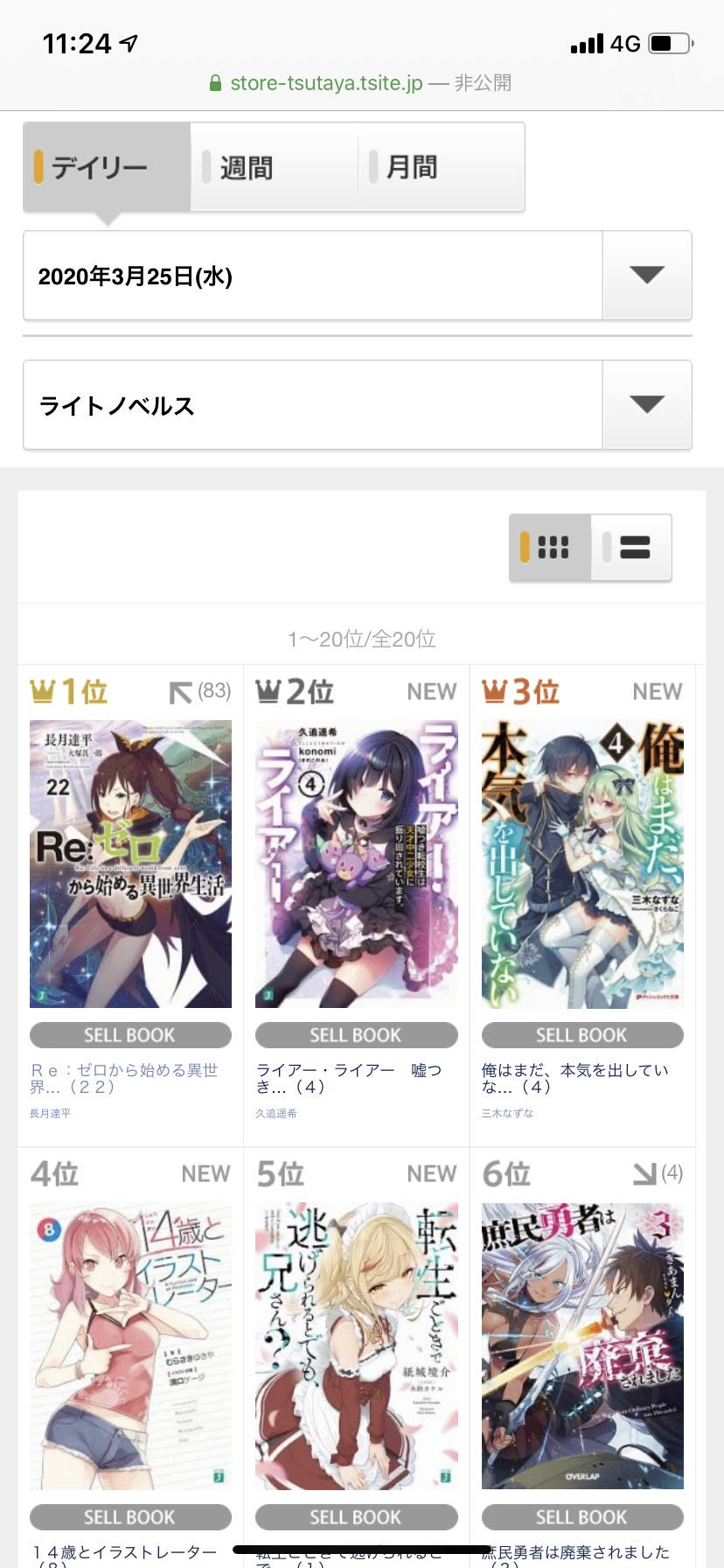 ライアー ライアー 公式 最新第11巻 好評発売中 Al Twitter 朗報 昨日発売されたばかりの第4巻がtsutaya様のラノベ売上 日間ランキングで本作のtvcmも放映されている リゼロ に次いで2位を獲得しました 3巻発売時 右画像 から連続でランクインと 多くの