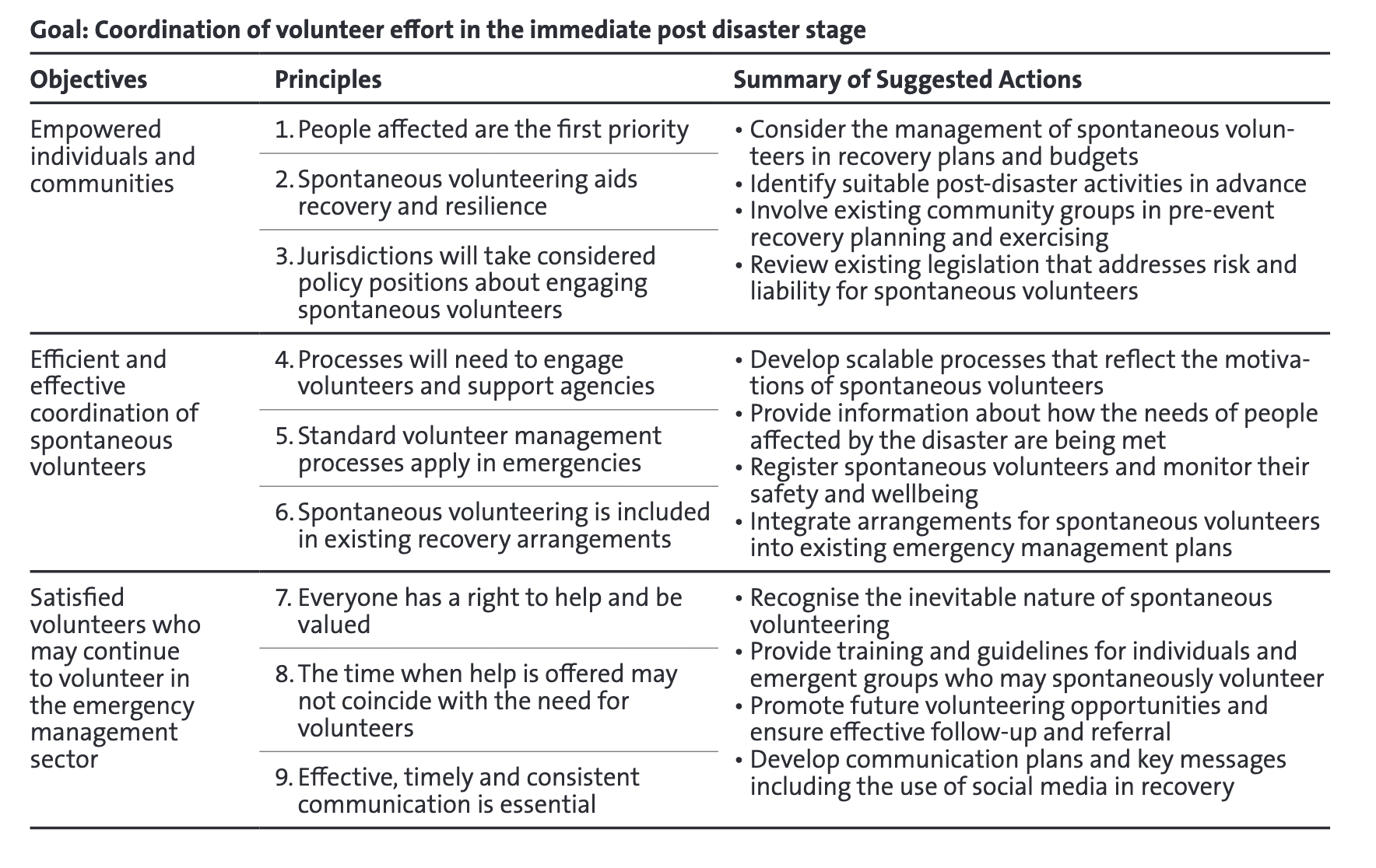 CSS Zurich on Twitter "This week’s featured graphic points out