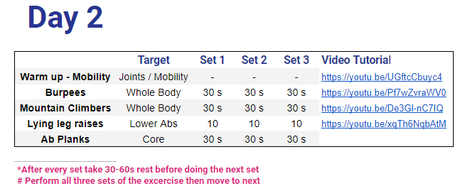 Ready for day two? Google spreadsheet link on my bio.  https://docs.google.com/spreadsheets/d/1AMVh5Lqgs6zAp1XjoqCeaXr7TObgBghHqu65EXzq6_4/edit?usp=sharing Let's go!