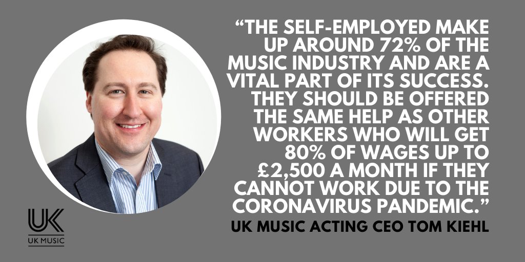UK Music Acting CEO <a href="/Tomkiehl/">Tom Kiehl</a> has called on the Prime Minister to offer more help for the self-employed hit by the #coronavirus crisis.

Read more here: bit.ly/3dmN5Tz