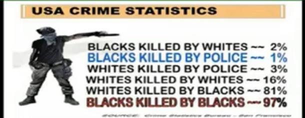 Why is it  #CODVID19 map identical to  #MAPS with the largest concentration of  #ADOS  #BlackCommunity? This is fact NOT a  #ConspiracyTheory as #'s don't lie! The whitest states have the least  #coronavirus & vice versa, ergo  #BioWeapon appears likely!  #THINK https://www.minorityhealth.hhs.gov/omh/browse.aspx?lvl=3&lvlid=61