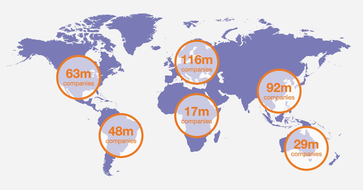 bureauvandijk's tweet image. Orbis has information on more than 365 million companies and entities in all countries — a 75% total increase in 3 years. See why #Orbis is the “Best #EntityData Solution” in our new infographic bit.ly/3ajemVi

#data #datamanagement #riskmanagement #companyinformation