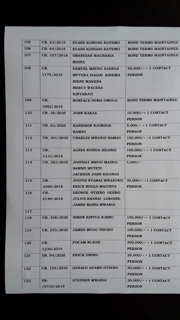 thenairobian's tweet photo. https://t.co/ZJVRORR2JN