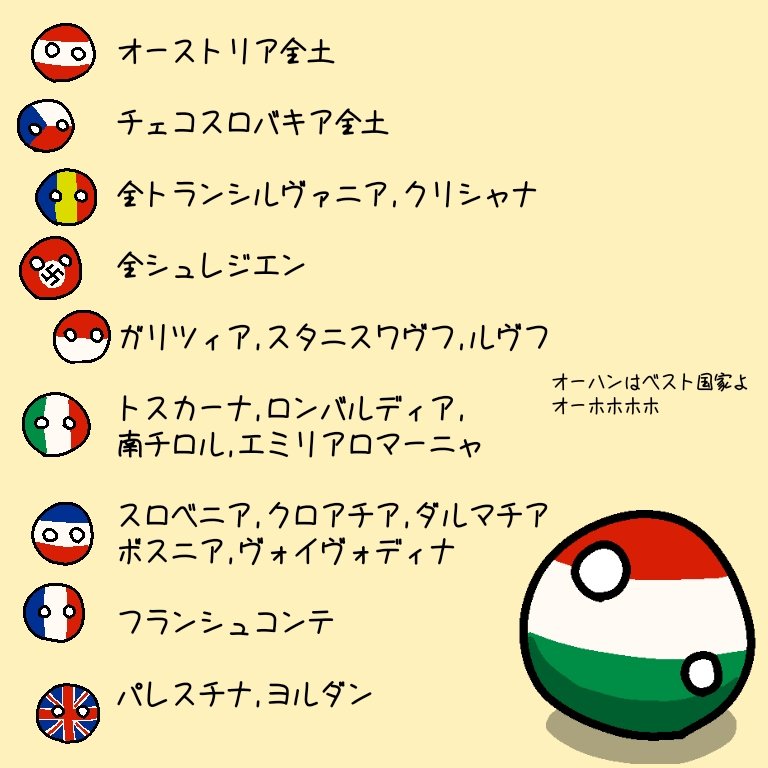 ポーランドボールまとめ ポーランドボールまとめ