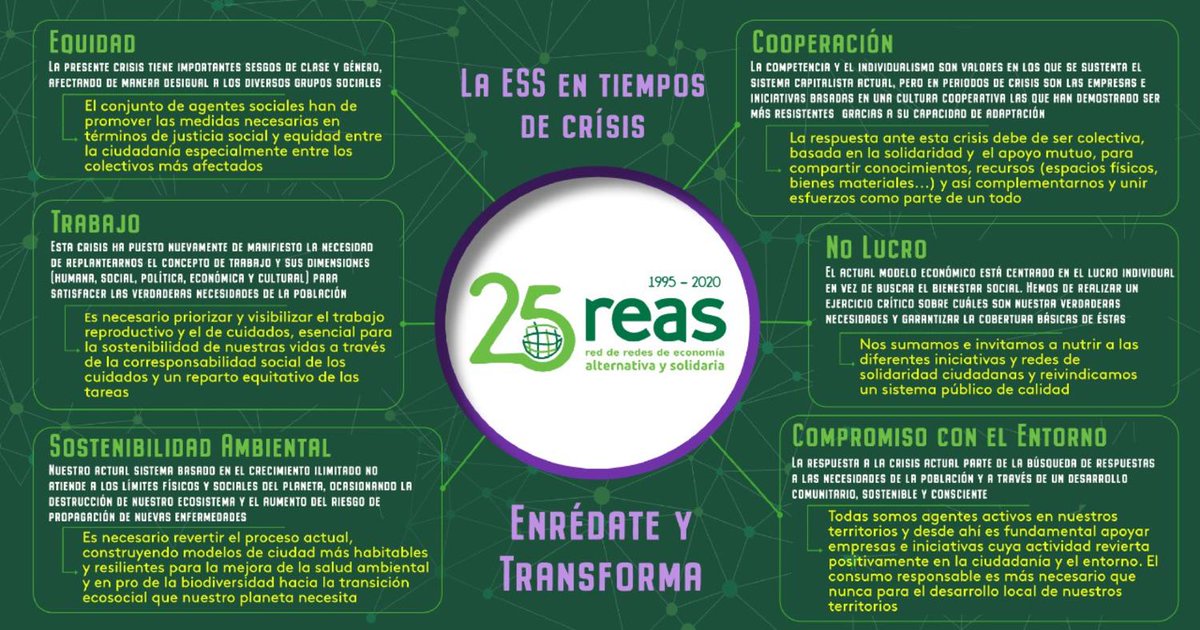 Nos nos cansaremos de llamar a un cambio de modelo económico en el que las personas estén en el centro. El actual contexto de multicrisis #coronavid19 es un buen momento para repensar nuestras formas de contribuir al cambio. Desde <a href="/Reas_Red/">Reas_Red</a> aportan ideas
#PandemiaSolidaria #ESS