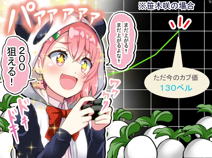 カブトレーダー「ダレパンダ」
昨日の二人の配信めっちゃ面白かった!
この後笹木さんを救済するベルさんがカッコ良すぎる…
#笹の絵 #デラスのお品書き 