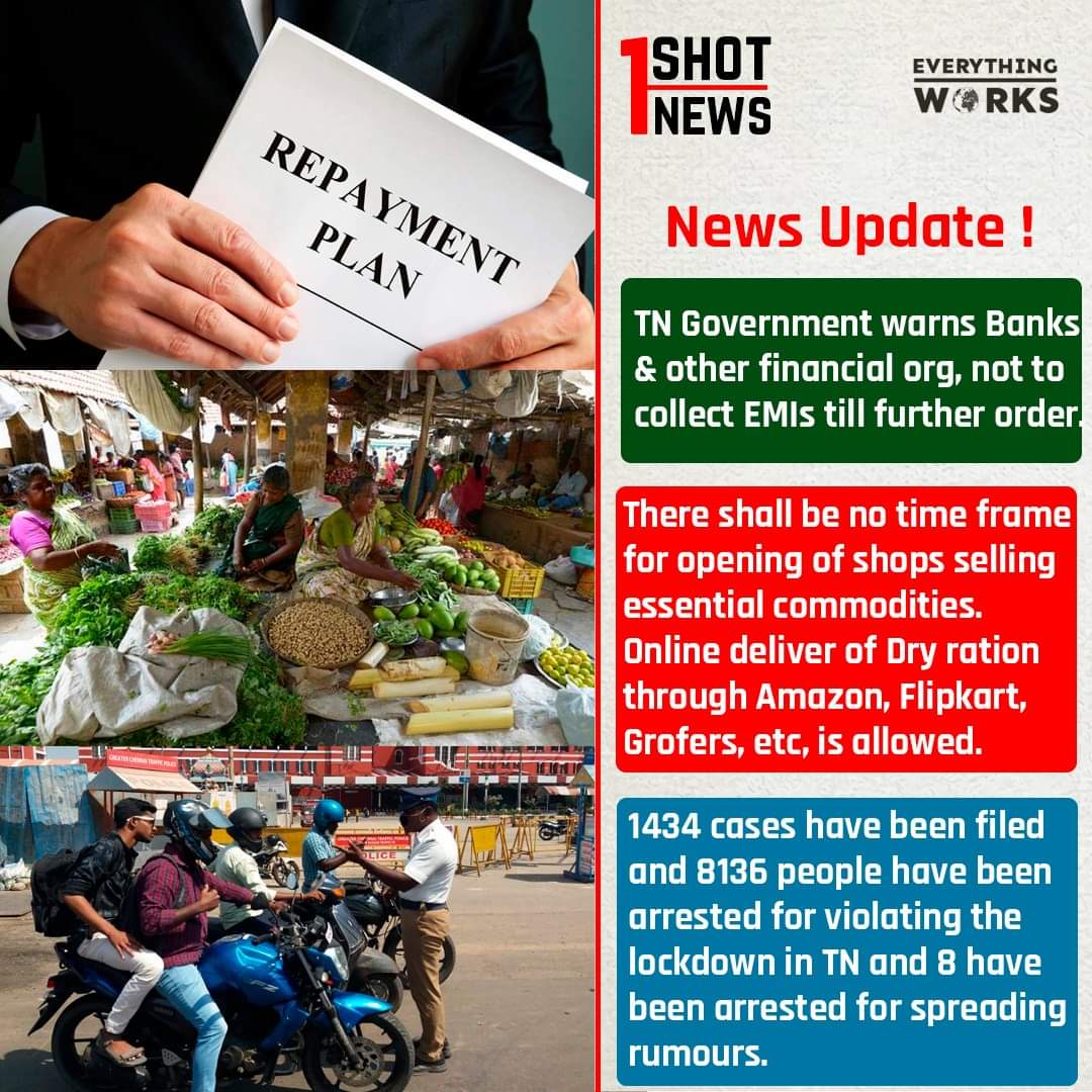 HereWorks's tweet image. #1ShotNews | #CoronaUpdate | #BankEMI

#Lockdown #LockdownIndia #Tamilnadu #EdappadiPalaniswami #Amazon #Flipkart #Grofers #BigBasket #EMI #Loan
